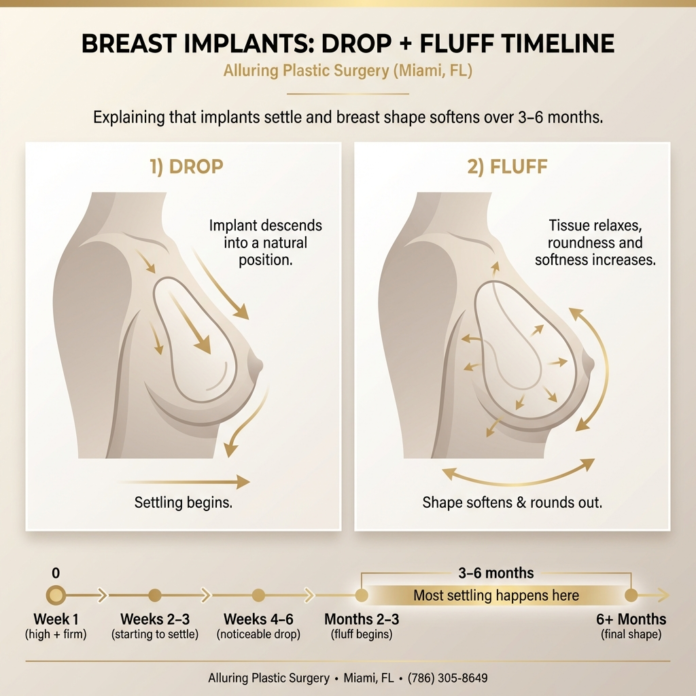 Breast Augmentation Techniques Breast Augmentation Techniques